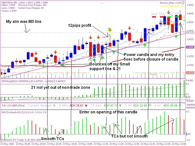 Click to Enlarge

Name: 20080523 5min trade 1jpeg.JPG
Size: 114 KB
