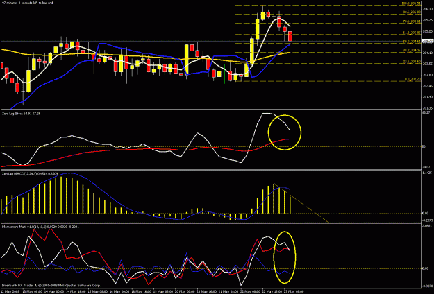 Click to Enlarge

Name: 4hr chart.gif
Size: 28 KB