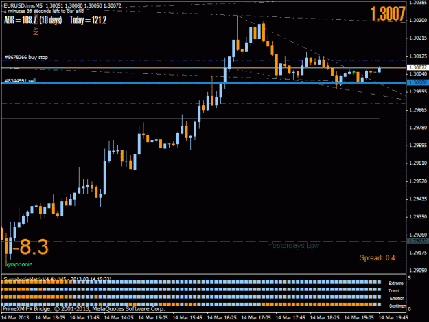 Click to Enlarge

Name: eurusd symphonie.gif
Size: 21 KB