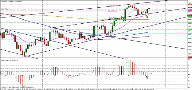 Click to Enlarge

Name: euro tc today.jpg
Size: 199 KB