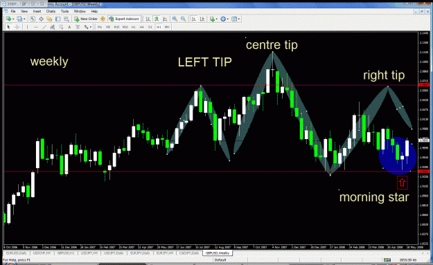 Click to Enlarge

Name: gbp1.gif
Size: 59 KB