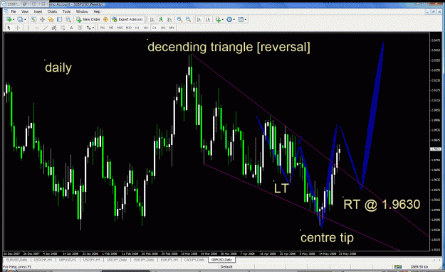 Click to Enlarge

Name: gbp2.gif
Size: 65 KB