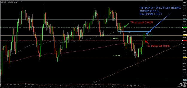 Click to Enlarge

Name: AUDUSD.jpg
Size: 228 KB