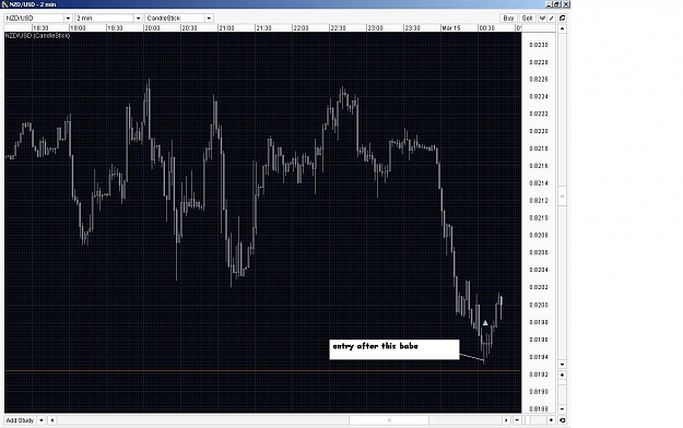 Click to Enlarge

Name: nzdusd 15 03 a.jpg
Size: 195 KB
