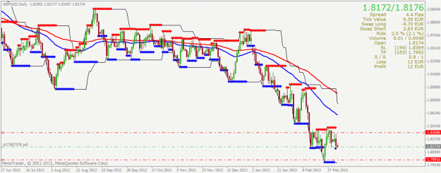 Click to Enlarge

Name: gbpnzd.gif
Size: 28 KB