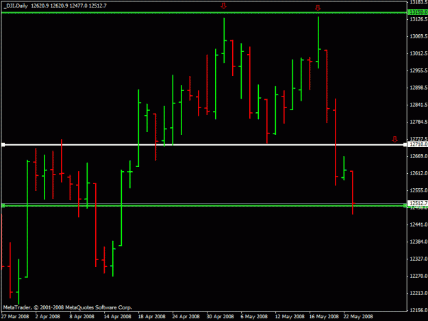 Click to Enlarge

Name: dow.gif
Size: 15 KB