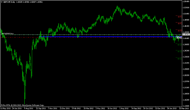 Click to Enlarge

Name: gbpchf ppz.png
Size: 31 KB