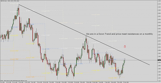Click to Enlarge

Name: gbpusd daily.jpg
Size: 115 KB
