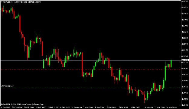 Click to Enlarge

Name: gbpusd piplock.png
Size: 29 KB