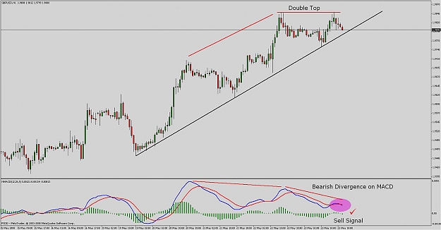 Click to Enlarge

Name: gbpusd 1h.jpg
Size: 111 KB