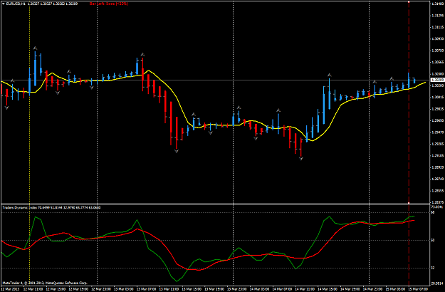 Click to Enlarge

Name: mar 15 london open eur.usd h.1.png
Size: 49 KB