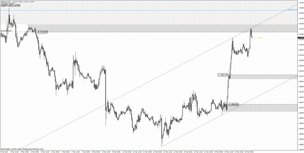 Click to Enlarge

Name: gbpusd598.gif
Size: 74 KB