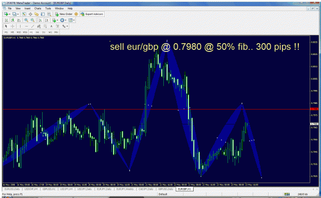 Click to Enlarge

Name: eurgbp1.gif
Size: 58 KB