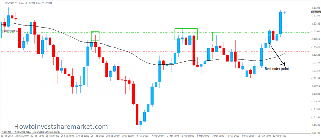 Click to Enlarge

Name: audusd1.png
Size: 13 KB