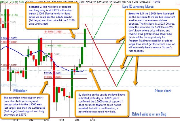 Click to Enlarge

Name: 6E_daily_trading_plan_20130315.png
Size: 74 KB