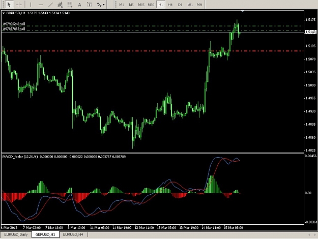 Click to Enlarge

Name: Gbp-Short2-March15.jpg
Size: 101 KB