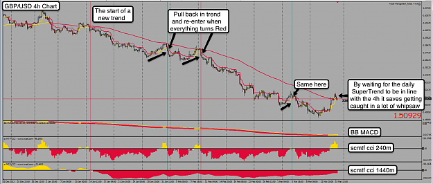 Click to Enlarge

Name: 15th Mar 13 GBP:USD 4h Chart.png
Size: 179 KB