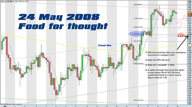 Click to Enlarge

Name: eurusd 24 may.jpg
Size: 153 KB
