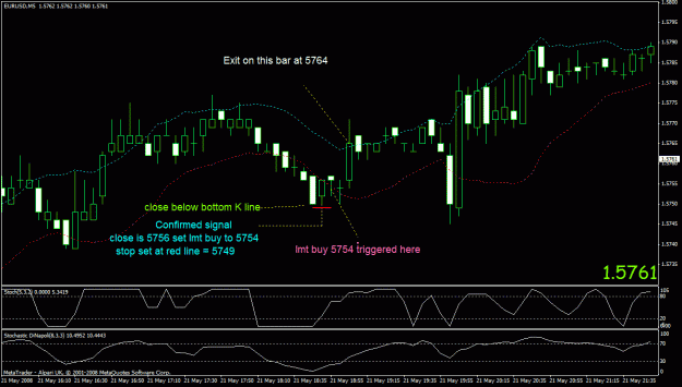 Click to Enlarge

Name: eurusd example.gif
Size: 28 KB