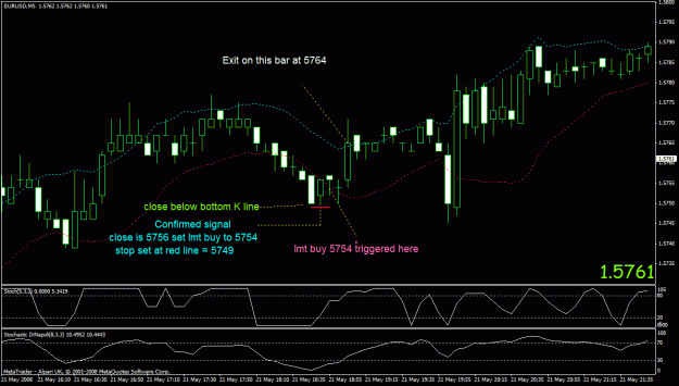 Click to Enlarge

Name: eurusd example.gif
Size: 28 KB