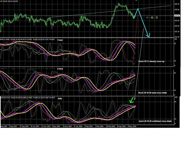Click to Enlarge

Name: GJ analysis.JPG
Size: 220 KB