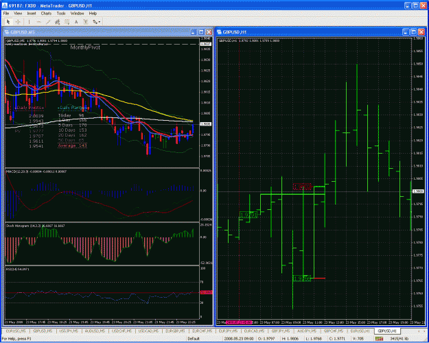 Click to Enlarge

Name: gbpusd230508.gif
Size: 73 KB