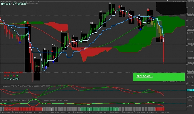 Click to Enlarge

Name: EURCHF 17 March.jpg
Size: 196 KB