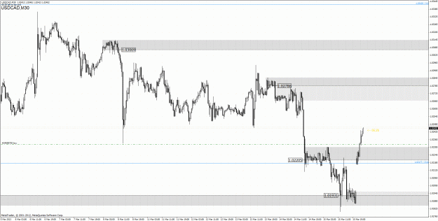 Click to Enlarge

Name: usdcad720.gif
Size: 76 KB