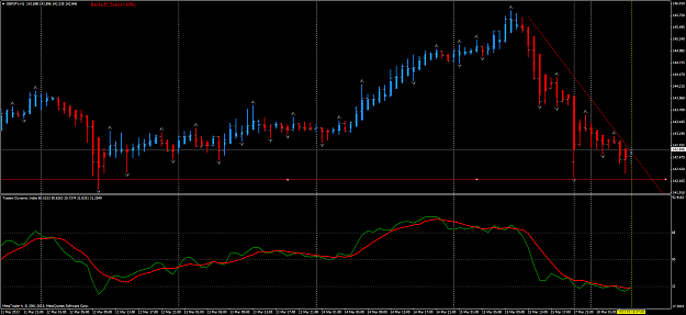 Click to Enlarge

Name: mar 18 london open gbp.jpy h1.png
Size: 68 KB