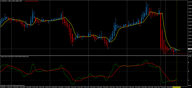 Click to Enlarge

Name: mar 18 london open eur.usd h1.png
Size: 76 KB