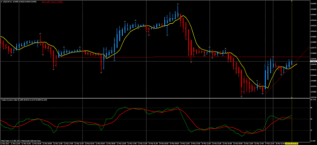 Click to Enlarge

Name: mar 18 london open usd.chf h1.png
Size: 73 KB