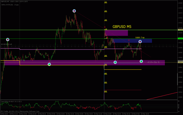 Click to Enlarge

Name: gbpusd m5a.gif
Size: 26 KB