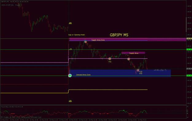 Click to Enlarge

Name: gbpjpy m5a.gif
Size: 20 KB