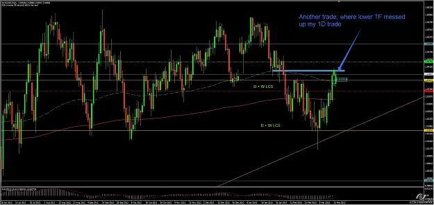 Click to Enlarge

Name: AUDUSD.jpg
Size: 216 KB