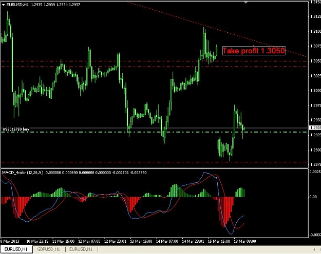 Click to Enlarge

Name: Euro-buy-March18.jpg
Size: 67 KB