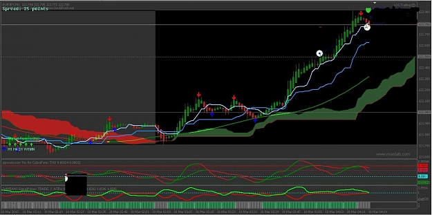 Click to Enlarge

Name: EURJPY 18 March.jpg
Size: 188 KB