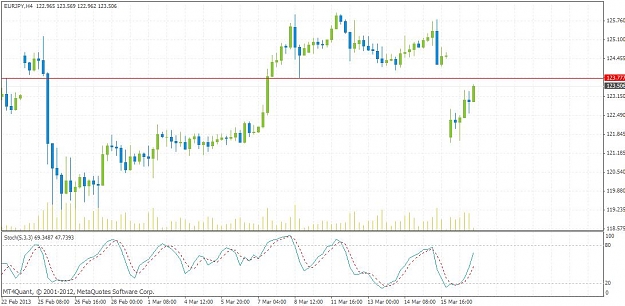 Click to Enlarge

Name: eurjpy4.jpg
Size: 77 KB