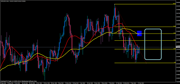 Click to Enlarge

Name: nzdusd 236 fib 1440.png
Size: 76 KB