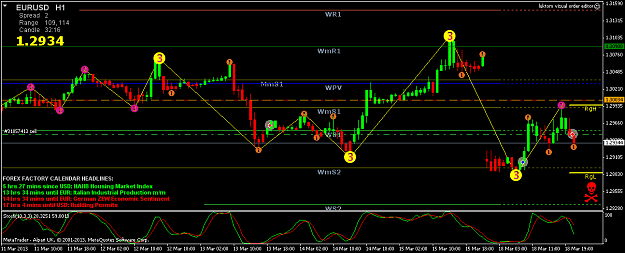 Click to Enlarge

Name: eurusdh1.png
Size: 33 KB