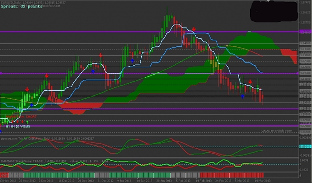 Click to Enlarge

Name: EURUSD.jpg
Size: 228 KB