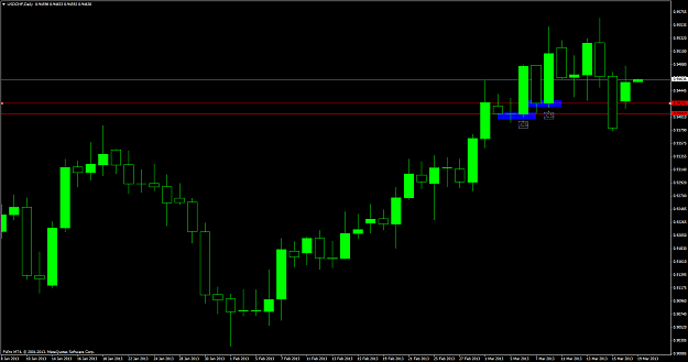 Click to Enlarge

Name: usdchfdailyd.png
Size: 44 KB