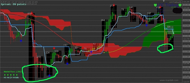 Click to Enlarge

Name: EURJPY.jpg
Size: 174 KB
