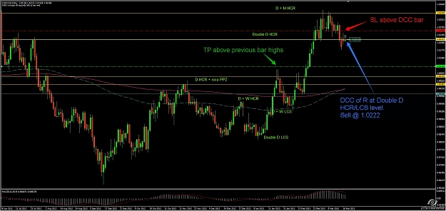 Click to Enlarge

Name: USDCAD.jpg
Size: 214 KB