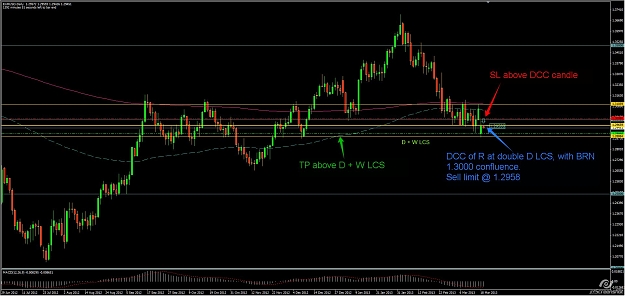 Click to Enlarge

Name: EURUSD.jpg
Size: 205 KB