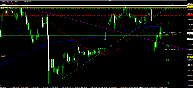 Click to Enlarge

Name: ej 4hr 19 3 2013.png
Size: 153 KB