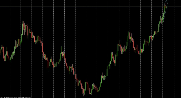 Click to Enlarge

Name: eurusd.jpg
Size: 104 KB