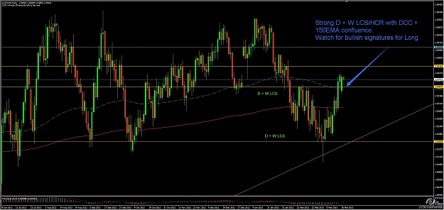 Click to Enlarge

Name: AUDUSD.jpg
Size: 207 KB