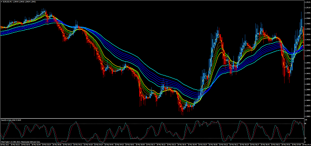 Click to Enlarge

Name: eurusdm1.png
Size: 130 KB