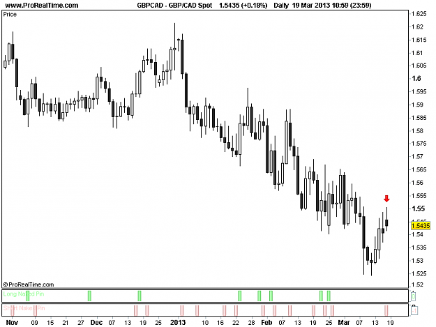 Click to Enlarge

Name: 20130318_GBPCAD_D.png
Size: 11 KB