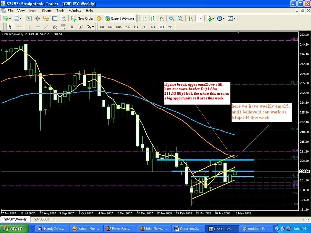 Click to Enlarge

Name: weekly.JPG
Size: 129 KB